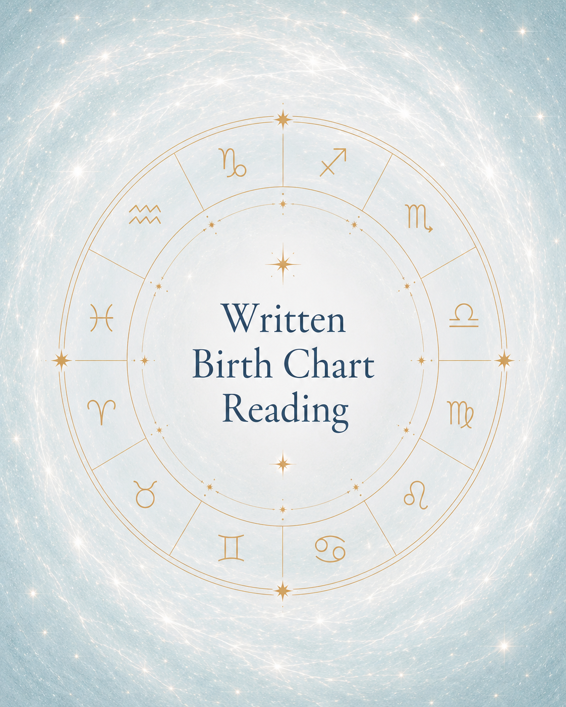Written Birth Chart Reading ✨